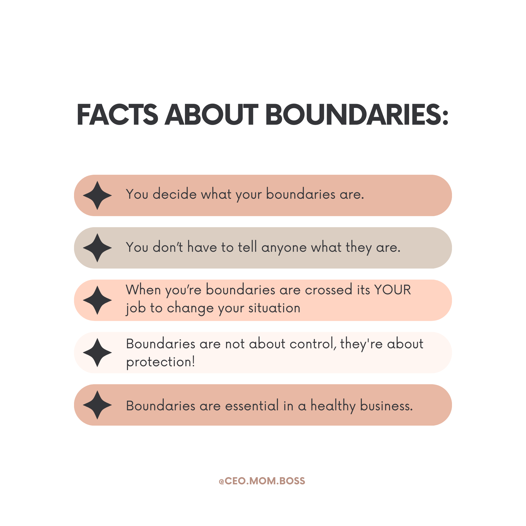 Boundaries in Business